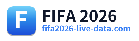 FIFA 2026 Logo